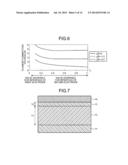 NONVOLATILE VARIABLE RESISTANCE DEVICE AND METHOD OF MANUFACTURING THE     NONVOLATILE VARIABLE RESISTANCE ELEMENT diagram and image