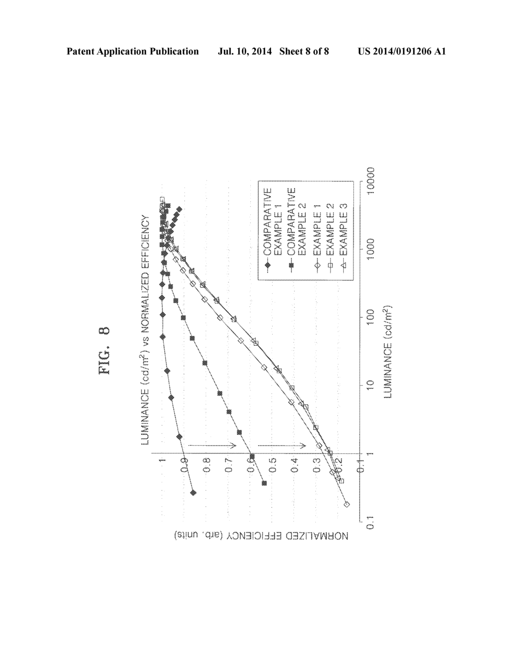 Organic Light-Emitting Device Having Improved Efficiency Characteristics     and Organic Light-Emitting Display Apparatus Including the Same - diagram, schematic, and image 09