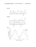 LIGHT EMITTING MODULE diagram and image