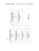 DUMMY GATE INTERCONNECT FOR SEMICONDUCTOR DEVICE diagram and image