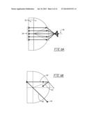 MINIATURE PHASE-CORRECTED ANTENNAS FOR HIGH RESOLUTION FOCAL PLANE THz     IMAGING ARRAYS diagram and image