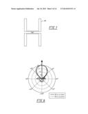 MINIATURE PHASE-CORRECTED ANTENNAS FOR HIGH RESOLUTION FOCAL PLANE THz     IMAGING ARRAYS diagram and image