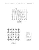 MINIATURE PHASE-CORRECTED ANTENNAS FOR HIGH RESOLUTION FOCAL PLANE THz     IMAGING ARRAYS diagram and image