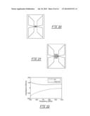 MINIATURE PHASE-CORRECTED ANTENNAS FOR HIGH RESOLUTION FOCAL PLANE THz     IMAGING ARRAYS diagram and image