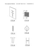 MINIATURE PHASE-CORRECTED ANTENNAS FOR HIGH RESOLUTION FOCAL PLANE THz     IMAGING ARRAYS diagram and image