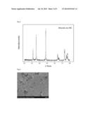 PREPARATION METHOD OF TUNGSTEN CARBIDE SINTERED BODY FOR FRICTION STIR     WELDING TOOL diagram and image