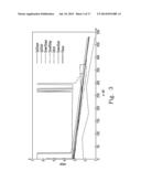 EARLY WARNING METHOD AND DEVICE FOR PREVENTING WHEELCHAIR FROM TIPPING     OVER diagram and image