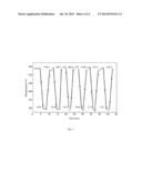 FERROELECTRIC ENERGY CONVERSION USING PHASE CHANGING FLUIDS diagram and image