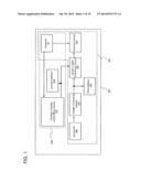 ELECTRIC POWER CHARGE AND DISCHARGE SYSTEM diagram and image