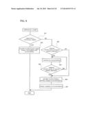 ELECTRIC POWER CHARGE AND DISCHARGE SYSTEM diagram and image