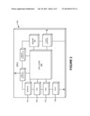 DIGITAL DUTY CYCLE CONTROLLER FOR A SWITCHING MODE POWER SUPPLY diagram and image