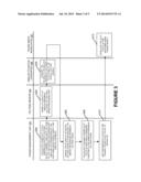 DIGITAL DUTY CYCLE CONTROLLER FOR A SWITCHING MODE POWER SUPPLY diagram and image