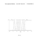 CONTINUOUS VARIABLE GAIN AMPLIFIER diagram and image