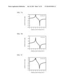 PIEZOELECTRIC THIN FILM RESONATOR AND FILTER diagram and image