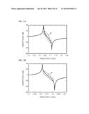 PIEZOELECTRIC THIN FILM RESONATOR AND FILTER diagram and image