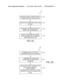 Methods and Systems for Metrics Analysis and Interactive Rendering,     Including Events Having Combined Activity and Location Information diagram and image