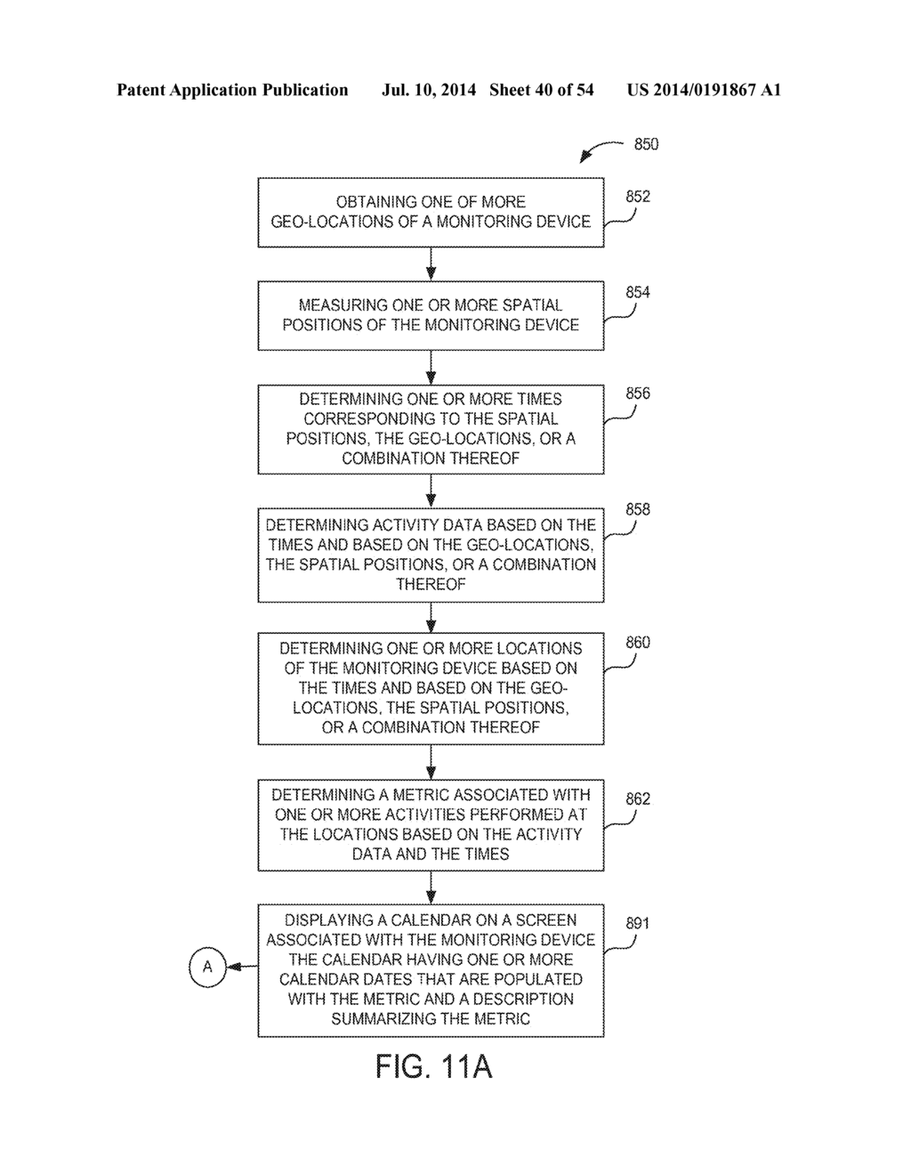 Methods and Systems for Metrics Analysis and Interactive Rendering,     Including Events Having Combined Activity and Location Information - diagram, schematic, and image 41