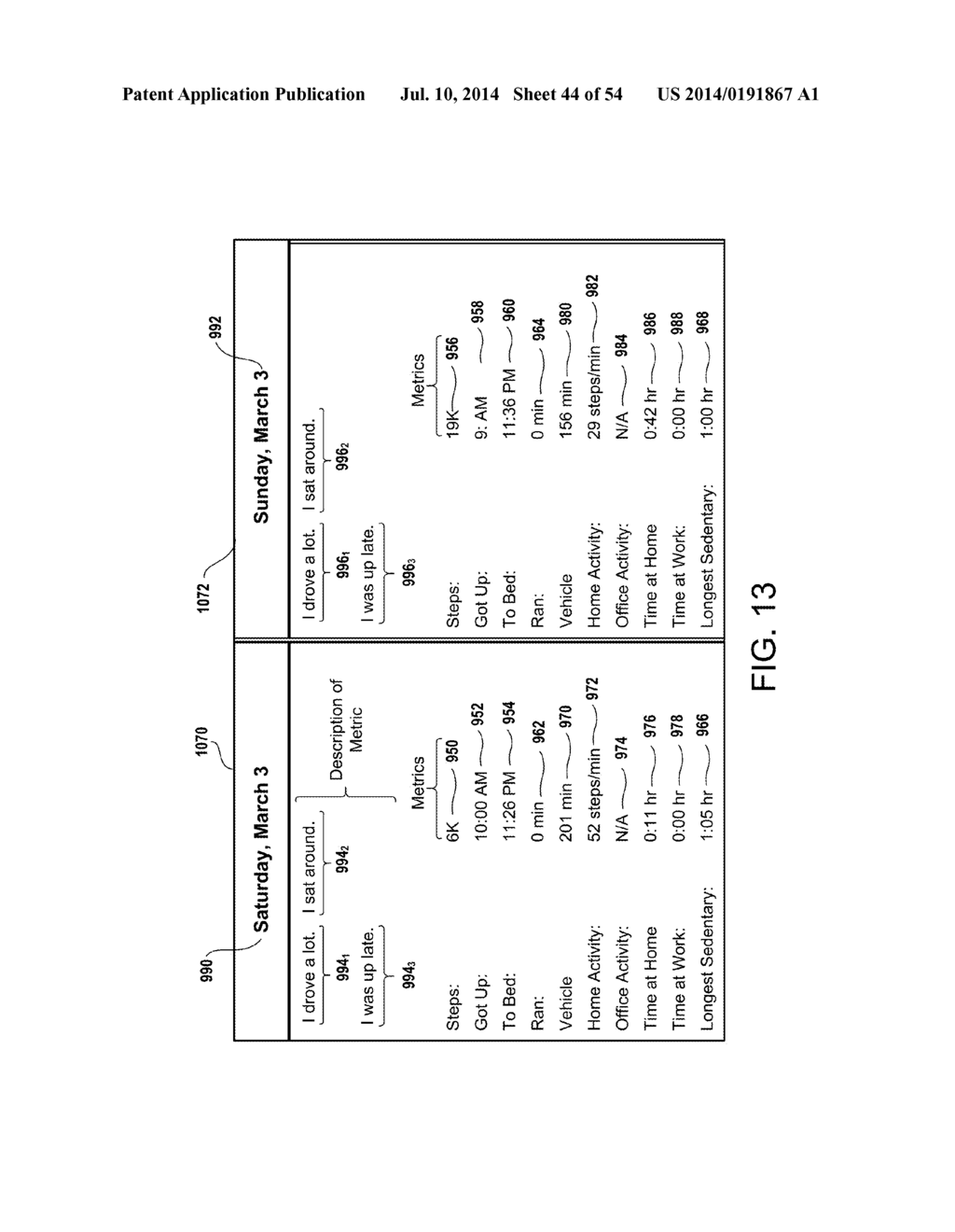 Methods and Systems for Metrics Analysis and Interactive Rendering,     Including Events Having Combined Activity and Location Information - diagram, schematic, and image 45