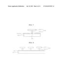 PRINTED CIRCUIT BOARD INCLUDING ELECTROMAGNETIC BANDGAP STRUCTURE diagram and image