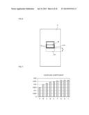 ANTENNA DEVICE AND ELECTRONIC APPARATUS diagram and image