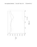 Broadband Dual Polarization Antenna diagram and image