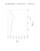 Broadband Dual Polarization Antenna diagram and image