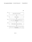 REMOTE POINT OF VIEW diagram and image