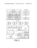 TOUCHPAD OPERATIONAL MODE diagram and image