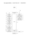 MOBILE TERMINAL AND CONTROLLING METHOD THEREOF diagram and image