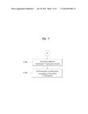 MOBILE TERMINAL AND CONTROLLING METHOD THEREOF diagram and image