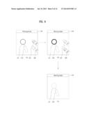 MOBILE TERMINAL AND CONTROLLING METHOD THEREOF diagram and image