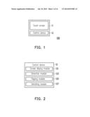 METHOD AND DEVICE FOR CONTROLLING ELECTRONIC DEVICE diagram and image