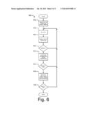 TAP ZONES FOR NEAR FIELD COUPLING DEVICES diagram and image