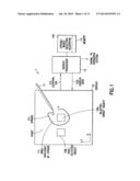 GESTURE BASED DOCUMENT EDITOR diagram and image