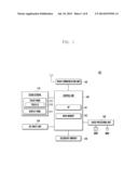 TOUCH EVENT PROCESSING METHOD AND PORTABLE DEVICE IMPLEMENTING THE SAME diagram and image