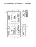 TOUCH EVENT PROCESSING METHOD AND PORTABLE DEVICE IMPLEMENTING THE SAME diagram and image