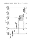 TOUCH EVENT PROCESSING METHOD AND PORTABLE DEVICE IMPLEMENTING THE SAME diagram and image