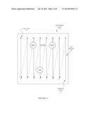 Touch Identification for Multi-Touch Technology diagram and image