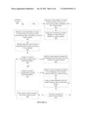 Touch Identification for Multi-Touch Technology diagram and image