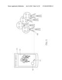 NON-CONTACT CONTROL METHOD OF ELECTRONIC APPARATUS diagram and image