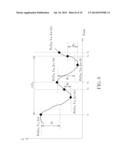 NON-CONTACT CONTROL METHOD OF ELECTRONIC APPARATUS diagram and image