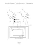 NON-CONTACT CONTROL METHOD OF ELECTRONIC APPARATUS diagram and image