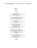 DISPLAY DEVICE AND CONTROL METHOD THEREOF diagram and image