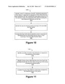 RESIZING SELECTION ZONES ON A TOUCH SENSITIVE DISPLAY RESPONSIVE TO     LIKELIHOOD OF SELECTION diagram and image