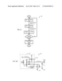 STYLUS AND RELATED HUMAN INTERFACE DEVICES WITH DYNAMIC POWER CONTROL     CIRCUITS diagram and image