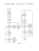 THREE-DIMENSIONAL POINT PROCESSING AND MODEL GENERATION diagram and image