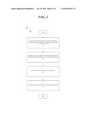 TECHNIQUES FOR IMPROVED GRAPHICS ENCODING diagram and image