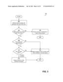 MEMORY MANAGEMENT TECHNIQUES diagram and image