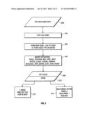 Multilayer Control of Gobo Shape diagram and image