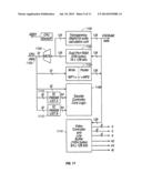 Multilayer Control of Gobo Shape diagram and image